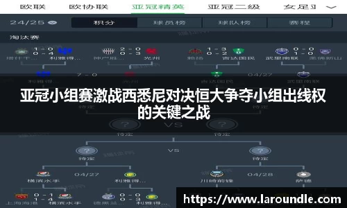 亚冠小组赛激战西悉尼对决恒大争夺小组出线权的关键之战